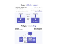Get Broader Test Coverage with Parallel Testing Platform