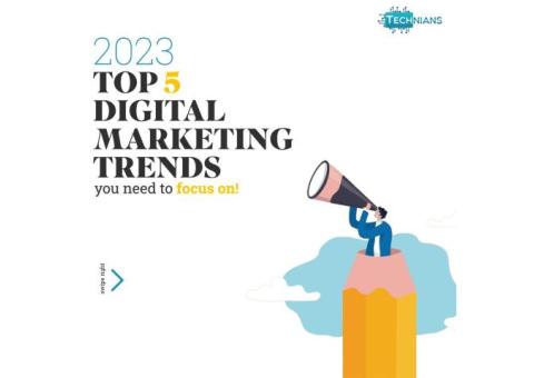 advanced digital marketing training in Hyderabad