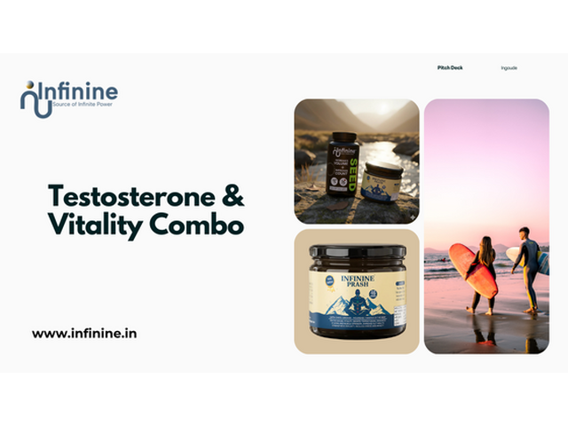 Boost Testosterone & Vitality Combo for Men
