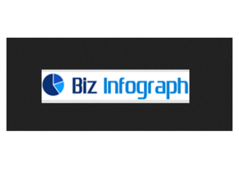 Dashboard Templates: Sales Team Dashboard