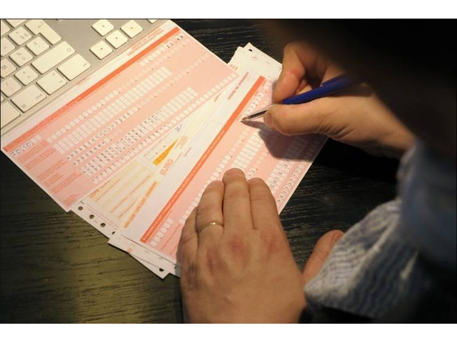 Loans and Financing for small business available here