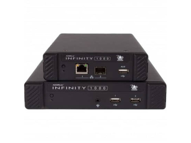 Buy KVM Over IP for Secure Remote Server Management