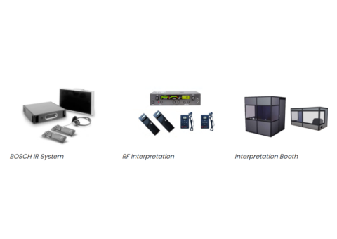 Interpretation Equipment