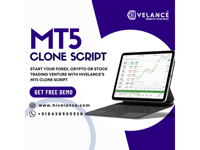 Build Your Own MetaTrader-Style Trading Platform Today