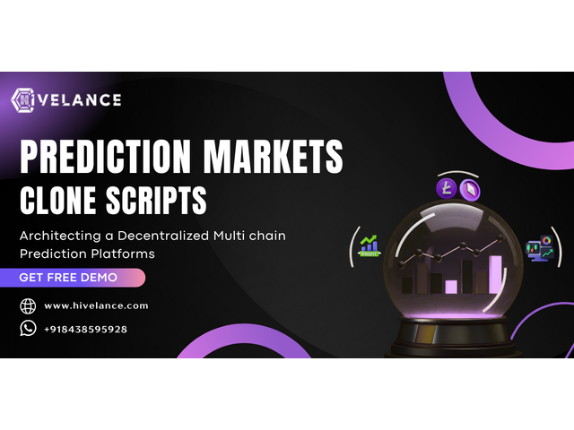 Prediction Markets clone scripts Development - Hivelance