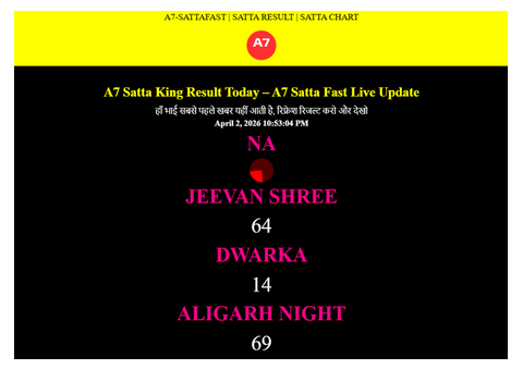 A7 Satta – Fast & Accurate A7 Satta Result Updates Today