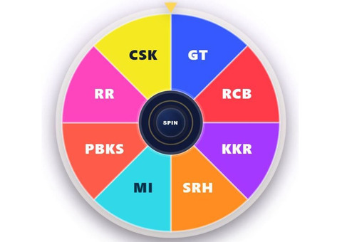 IPL 2026 Winner Prediction