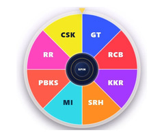 IPL 2026 Winner Prediction