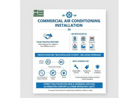 Professional AC Installation Services in Bangalore by HVAC Engineer