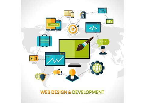 Digital Piloto Pvt. Ltd.: The Best Custom Web Design Company