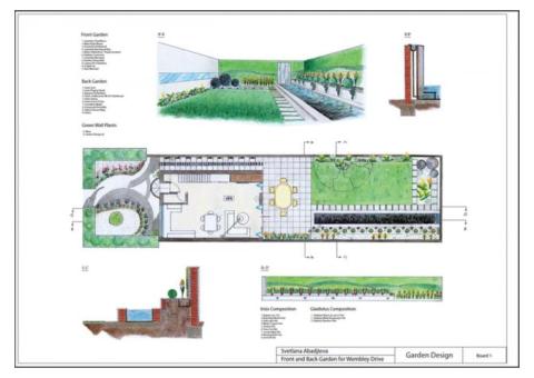 Accelerate Your Design Journey! Short 2-Week Revit Training Courses