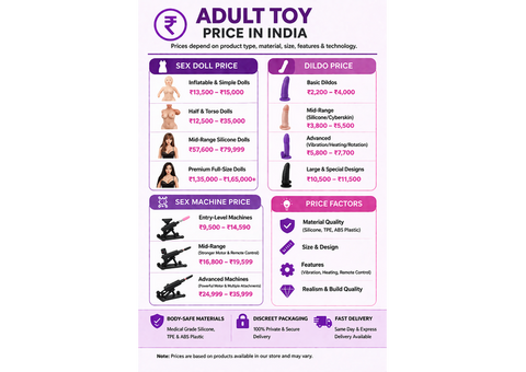 Adult Toy Price in India | Best Budget & Premium Collection