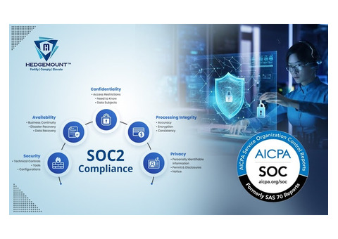 SOC 2 Monitoring Solutions India - Hedge Mount