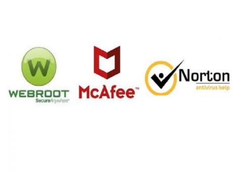 Antivirus programs are security partners that protects your Data
