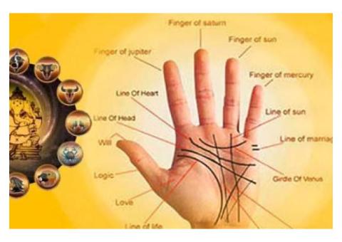 Palm and Photo Reading in Toronto
