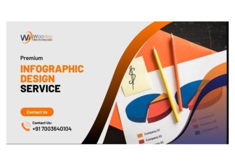 Premium Infographic Design Service Call +91 7003640104