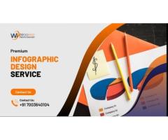 Premium Infographic Design Service Call +91 7003640104