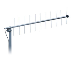 High Gain Tetra Antenna Supplier