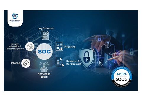 Hedge Mount Real-Time SOC 2 Threat Detection