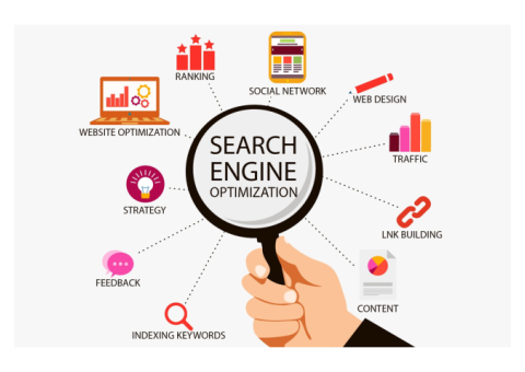 Best SEO company in Ahmedabad