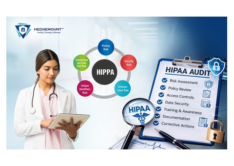 HIPAA Compliance Audit Services India – Hedge Mount