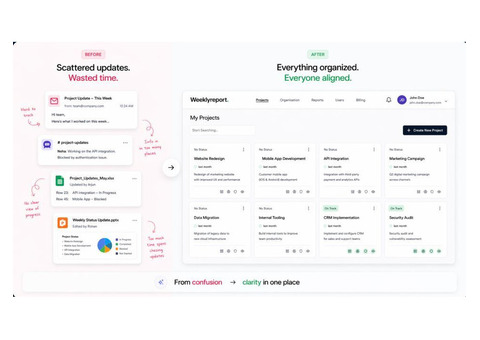 automated weekly reporting software
