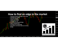 We Help Traders to get Funded Accounts on Prop Firms