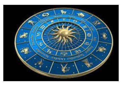 Call Astrologer