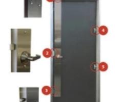 Door Security Systems – NY Locksmith Security Center