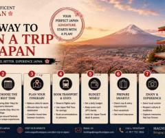 best way to plan a trip to Japan