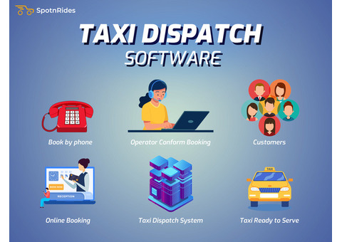 Taxi Dispatch Software Development By SpotnRides