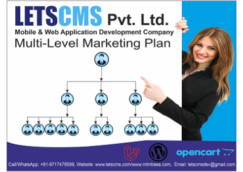 MLM Plan | Binary MLM Plan | Unilevel MLM Plan | Force Matrix MLM Plan