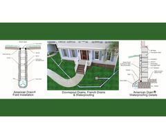 Solution To Clogged Corrugated Pipe