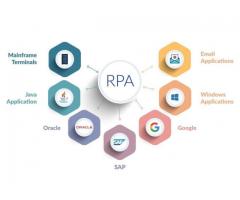 Leading RPA Service Provider in India | RPA as a Service