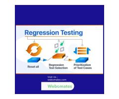 Regression Testing