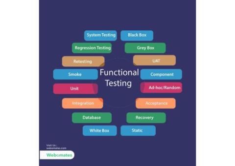Functional Testing